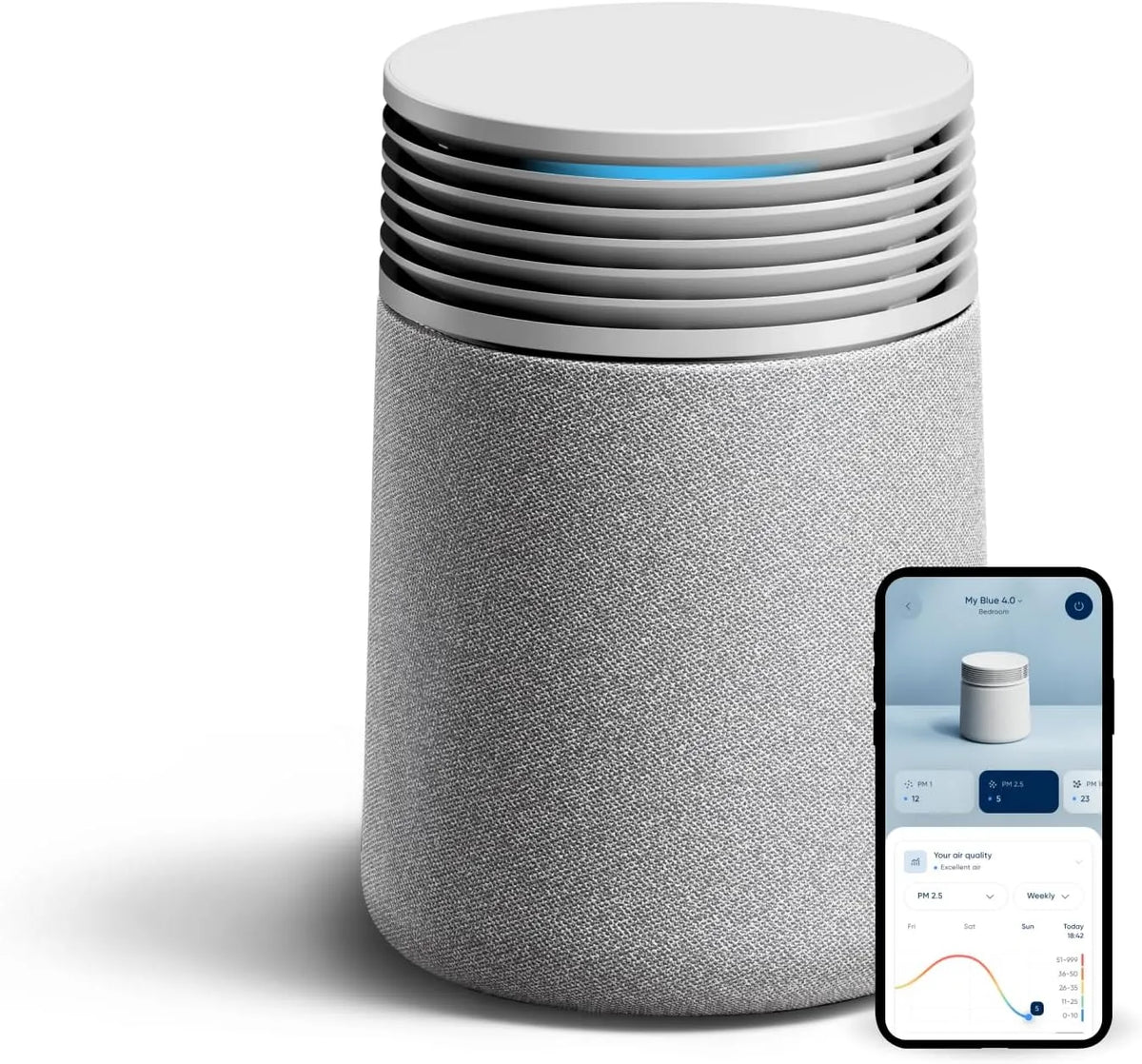 Luchtreiniger, reinigt 1190 vierkante meter per uur, thuis en kantoor, allergieën, geluidsarm, BLUEAIR blauw Signature kleine slimme luchtreiniger